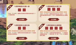 最新周年庆爆料,惊喜福利、独家活动一网打尽